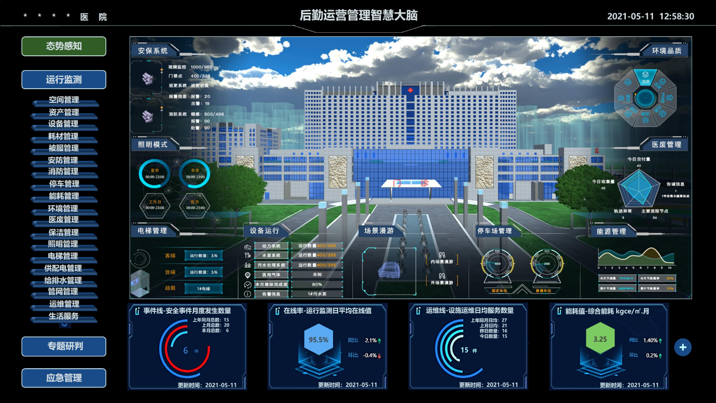 long8龙8国际医院后勤智慧大脑.png