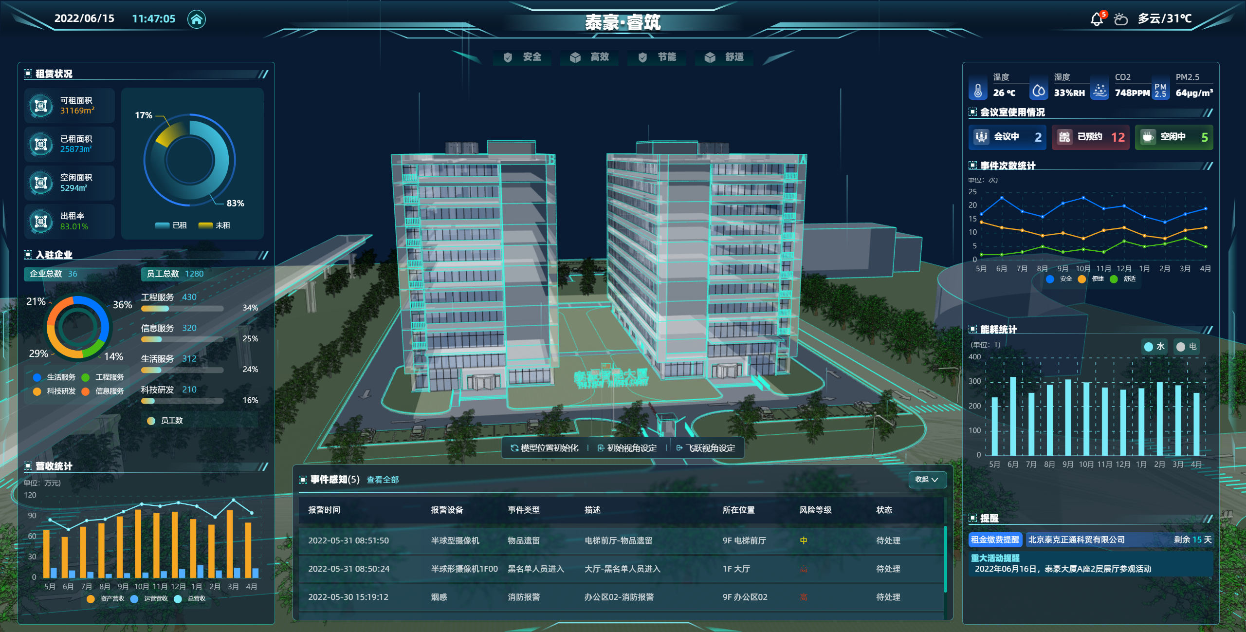 3、long8龙8国际睿筑平台2022.6.15.png